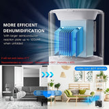 850mL Portable Small Dehumidifier with Basic Air Filter - Auto-off Protection and Humidity Control for Home and Office