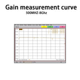 500Mhz-8GHz RF Low Noise Amplifier 20dB High Flaess Gain drive Signal Receiver Radio Drive drone FM VHF UHF S L C Band