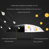 Women's Sunshade Small Fresh Rain Dual-Use Sunscreen And Anti-Ultraviolet Folding Portable Sun Umbrella