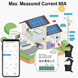 Upgrade Sensor Current Mutual Inductance Energy Meter 80A W/ Clamp CT 0.2-80A Tuya For Smart Life Wi-Fi Electric Accessories
