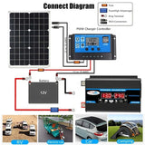 18W Panel+30A Chargers Controller+4000W Car Inverter Set 110V/220V Solar Panel System Complete Power Generation Kit