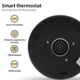 0.9L Electric Kettle - Temperature Control, Stainless Steel Inner, Quick Heating, 1200W for Pour Over Coffee and Tea