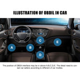 OBD Tracker 2G for Vehicle Location Geofence Route History Overspeed Alarm Anti-lost Car GPS Locator Free Web APP Device