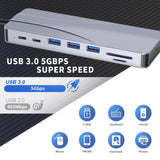 14 in 1 Hub Triple Display USB Docking Station with 2 4K HDMI VGA Gigabit Ethernet Power Delivery Type C Port hub