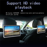 1024x600 10'' Ultra Thin TFT LCD Headrest MP5 Monitors Player Mirrorlink FM 1080P Video AV With USB/SD Multimedia Player NO DVD