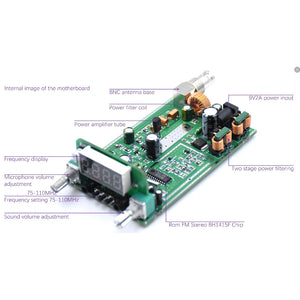 5W Stereo Transmitter 76-110Mhz 1mW~5000mW Digital FM Transmiter For DSP Radio Broadcast Campus Station receiver