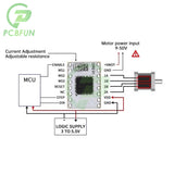 1-10Pcs TB67S109 Stepper Motor Driver Module Maximum 4A Current Drives 42/57 Motors