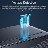 Car Chargers 128W PD+QC3.0 Quick Charging Adapter 3-Socket Power Splitter 12-24V with 4 USB Ports Volatge Display On-Off Switch