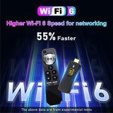 H96 Max M3 Stick Android 13.0 WiFi6 HD 8K 4K RK3528 Quad Core ARM Cortex-A53 BT 5.0 2GB 16GB Media Player TV Box