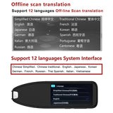 Supports 113 language dictionaries, pens, text scanning, reading, and multigual translation scanners