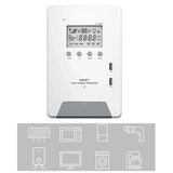 MPPT Panel Regulator - Auto Identification Voltage Photovoltaic Solar Charge Controller for Lead Acid & Lithium LiFePO4 Battery
