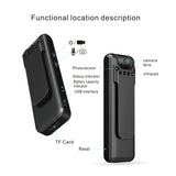 Camera Recorder Pen M13 180 Degrees Rotating Lens Video Recorder Pen
