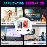 TV98 Mini Stick Android 12.1 Support Video 4K 2.4G&5G Quad Core Set Top 16GB 64GB Wifi 6 3D smart TV Box