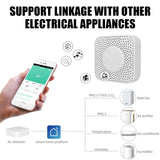 CO2 Meter PM2.5 Formaldehyde TVOC CO2 Temperature Humidity Detector Smart For Home Office WiFi Air Quality Monitor 6-in-1