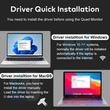 14 inches Laptop Expansion Screen - 1080P FHD Quad-screen Driver, Quick Installation Monitor with 1 Cable for 3 Displays