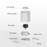 4 Inch Ine Duct Fan Air Ventilator Pipe Ventilation Exhaust Mini Bathroom Toilet Wall Extractor