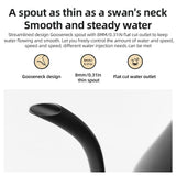 0.9L Electric Kettle - Temperature Control, Stainless Steel Inner, Quick Heating, 1200W for Pour Over Coffee and Tea