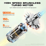 120000RPM Mini Jet 120W Brushless Motor Violent 3 Speeds Adjustable Portable Turbo Fan for Outdoor Cleaning