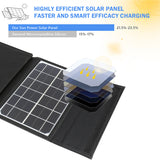 100W Foldable Solar Panel - Portable Dual USB Charger with Fast Charge Support for Phone. Ideal for Camping. Harness Solar Energy.