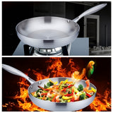 1pc, Frying Pan, 304 Stainless Steel Frying Pan, Professional Grade Pans For Cooking, Tri-Ply Fry Pan, Kitchen Gadgets