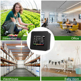 14 in 1 Quality Monitor Tuya WIFI CO/CO2 Detector Real Time Monitoring BIG Display Home Air Test Kits APP Control A