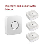 Tuya ZigBee Leak Detectors For Home Fast Response Water Alarm Flood Immersion Sensor