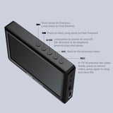 ezcap180 AV Recorder Audio Capture Box Analog to Digital Converter Record Video from VHS VCR's Camcorder DVD Players