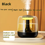 1PC Air Humidifier, Whole House Humidifier Can Add Aromatherapy, Small Sound Humidifier, Large Capacity Available