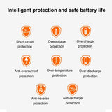 Battery Booster Multifunction Battery  with LED Headlight for 5L Gasoline Truck for 2.4L  Truck for SUV for Car
