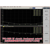 LNA 0.5-4GHz Gain 60dB Low Noise Amplifier FOR Ham Radio GPS Beidou GLNSS WIFI Signal RF Receiver HF VHF UHF FM SDR Hackrf One