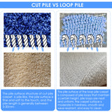 2-in-1 Electric Carpet Tufting Gun - Cut and Loop Pile for Starter Kit