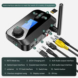 Bluetooth 5.0 Audio Transmitter Receiver with Mic Stereo Optical Coaxial AUX 3.5mm Jack RCA Wireless Adapter TV PC Car Speaker