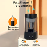 Automatic Electric Sener Battery Powered 6-8mm Pencil Support Hexagonal/Triangular/ Round pencils for Students