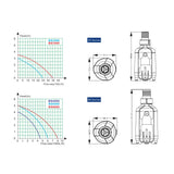 Zj DC Aquarium BS Series APP Controller Bottom Feed Pump Frequency Conversion Adjustable Speed
