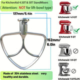 Tilting Head Vertical Mixer, Heavy-duty, Dishwasher Friendly, Suitable For KitchenAid Classic And Artisan Series Mixers