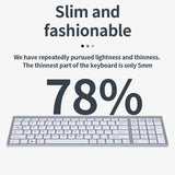 Bluetooth 5.0 & 2.4G Wireless Keyboard and Combo Mini Multimediboard Mouse Set for Laptop PC TV iPad book Android