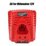For Milwaukee 10.8-12V Li-ion Fast Charging M12 N12 48-11-2401 48-11-2402 Power Tools Lithium Battery Charger