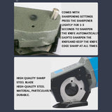 YJ-C50 Wireless Rechargeable Micro Hand-Push Electric Round Knife Cutting hine Cloth Repair Scissors