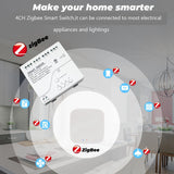 4CH Tuya Zigbee Smart Switch Module Remote 85-250V Relay Smart Home White Works With Gateway For Alexa Google Home