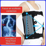Spinal Bracket Medical Rehabilitation Treatment Airbag Aluminum Strip Fixation To Relieve Scoliosis Discomfor