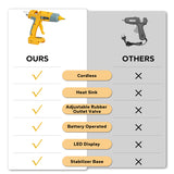 100W Cordless with 10pcs 11mm Stic Hot Melt Glue Gun for /Milwaukee/Makita/Bosch 18V Battery (No Battery)
