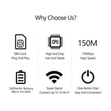 150Mbps 4G LTE Wireless Router Portable WiFi Mobile Hotspot Modem with SIM Card Slot Qualcomm MSM8916 Chip for Home Travel