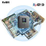 2.5Gbps Dual Band 6000mAh 5G CPE Modem Mobile Hotspot Pocket WiFi Router with Sim Card Slot