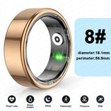 Men Titanium Steel Shell Health Monitoring 3ATM Waterproof 100+ Sport Modes Smartring Women 2024 New Smart Ring Gift