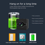 Hot HD 1080P Mini Camcorders Sports DV Night Vision SQ12 Micro Pocket Camaras Video Voice Recorder with Waterproof
