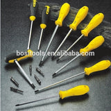 Dipped VDE Cable Cutter Insulated Electricians Tools