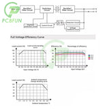 AC-DC AC100-264V to DC3.3V5V12V24V 5W Switching Supply Module with Case LED Power Plate