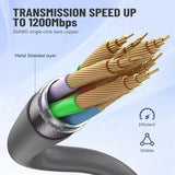 Gen2/V2 Ethernet Adapter For Stark SPX Plug To RJ45 Cable Connector