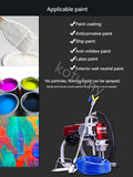 450 Professional Spray Gun High Pressure Airless Latex Paint Spraying hine 2.3L/min