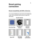 1Set M8 Translator Earbuds 144 Language Translator Device, Two Way Real Time Translation Universal